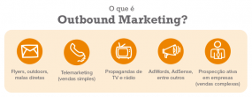 o_que_é_outbound_marketing